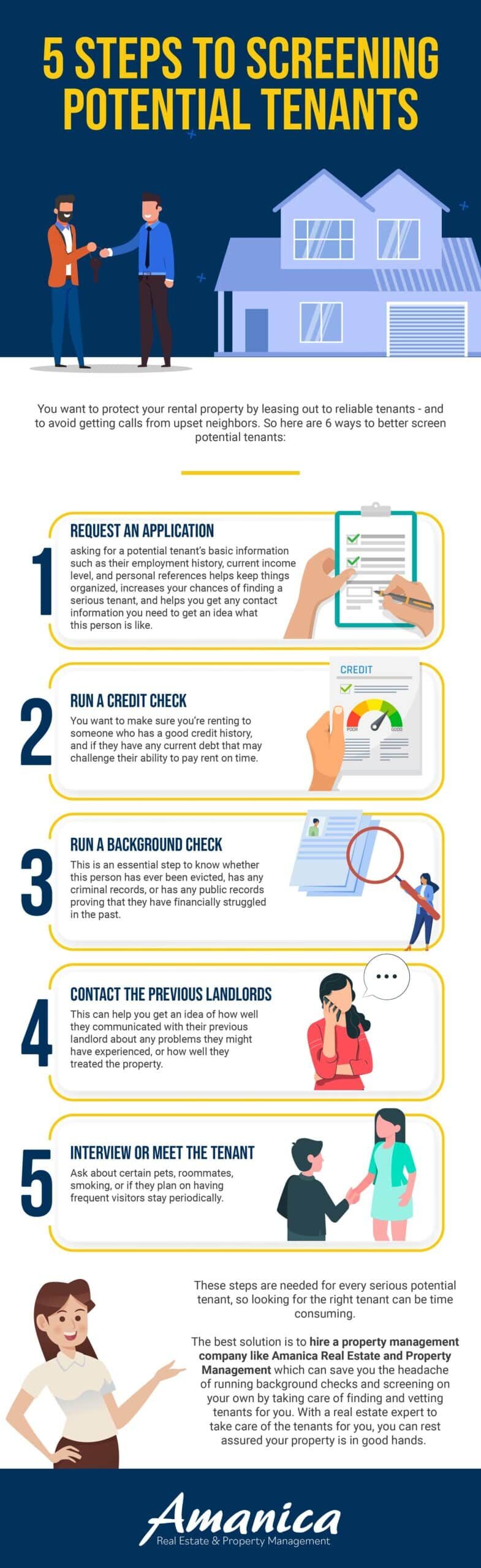 5 Steps to Screening Potential Tenants Infographic